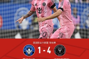 亚博-赛地聚焦——足总杯冲刺阶段热度飙升，丹佛掘金再遭质疑，媒体盛赞，阵容厚度经受考验(丹佛掘金最新消息)